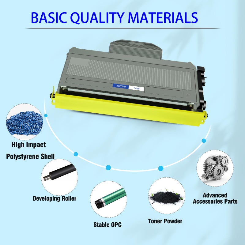 SuperInk Compatible for Brother DR360 Drum Unit & TN360 Toner Cartridge Set use in DCP-7030 DCP-7040 HL-2140 HL-2150N HL-2170W MFC-7340 MFC-7840W MFC-7440N MFC-7345N Laser Printer (1 Drum,1 Toner) - Image 5